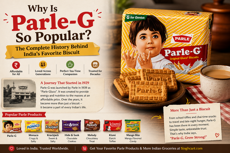 Parle-G 