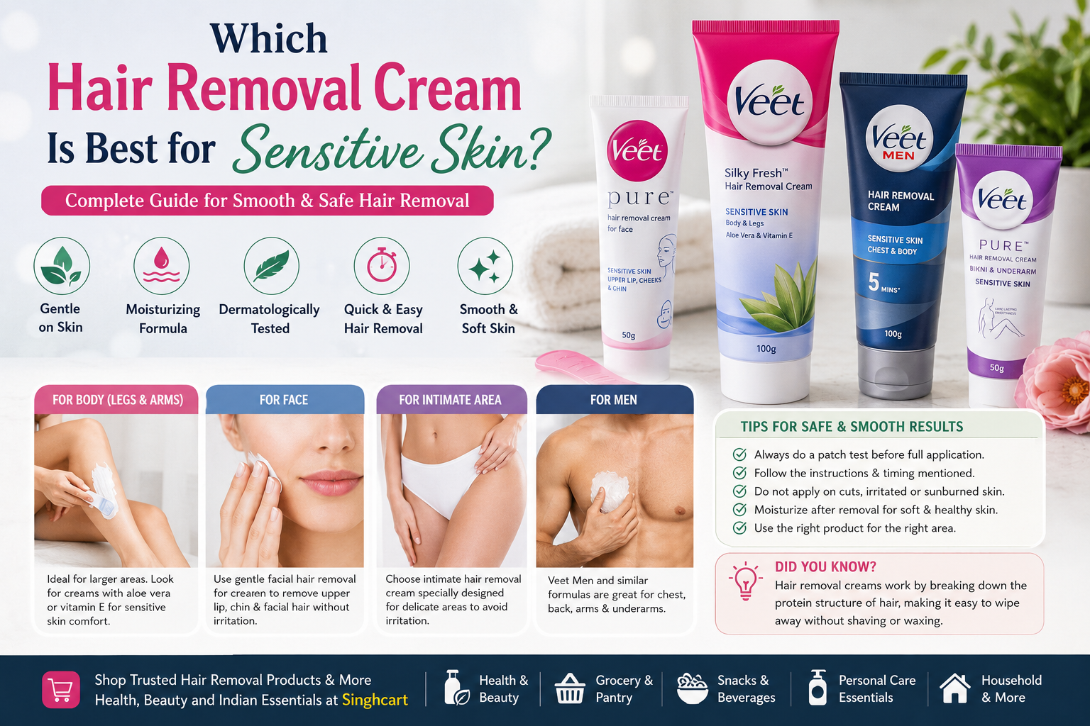 Hair Removal Cream